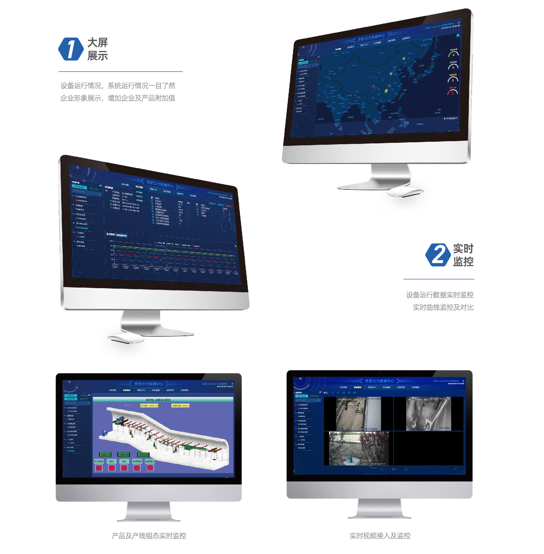 工業(yè)互聯(lián)網(wǎng)解決方案