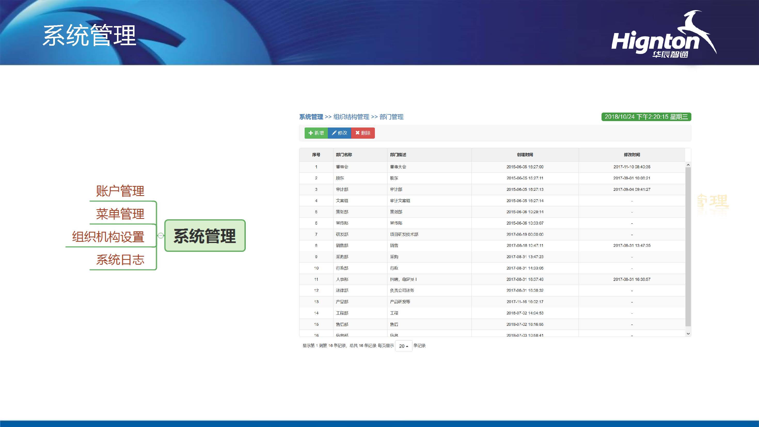 系統(tǒng)管理