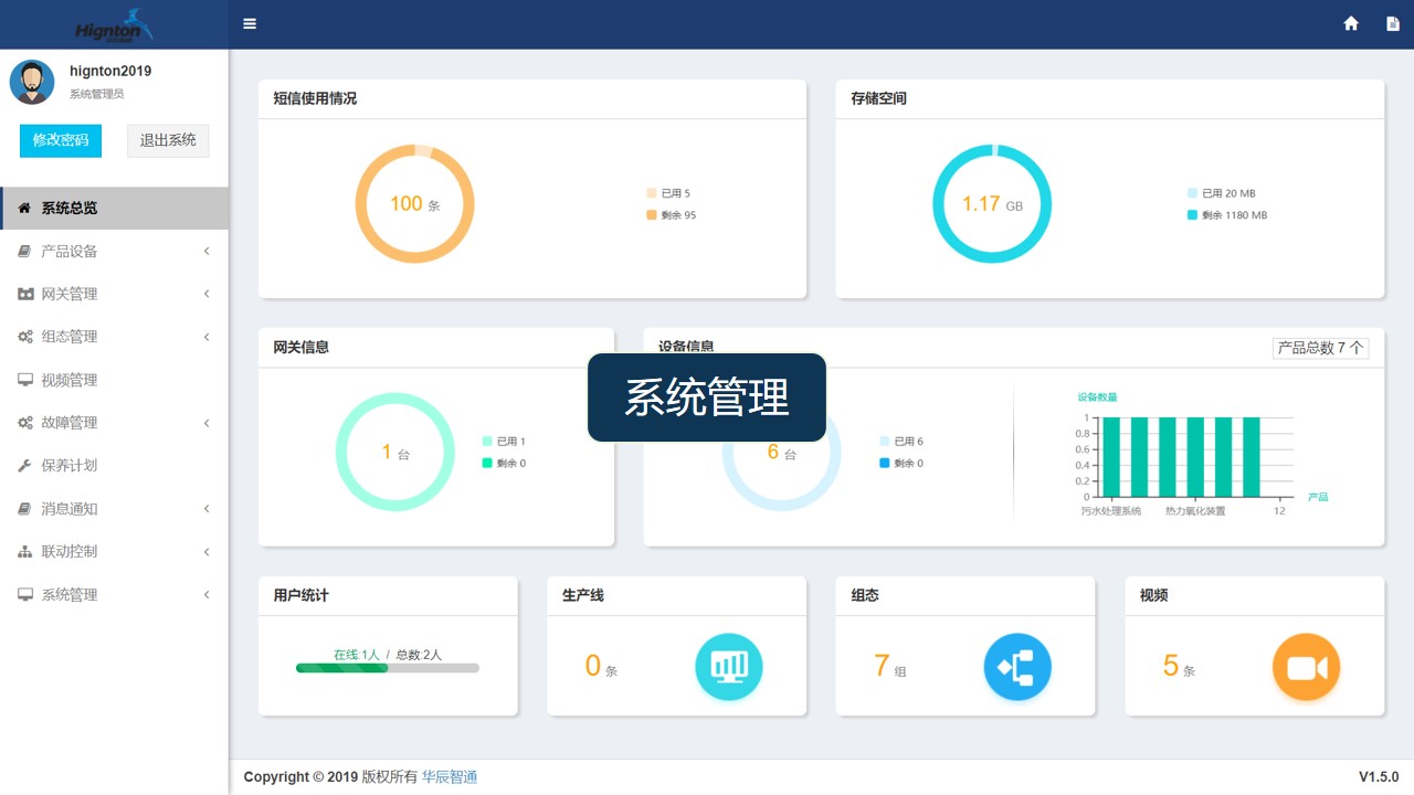 思普云后臺(tái)