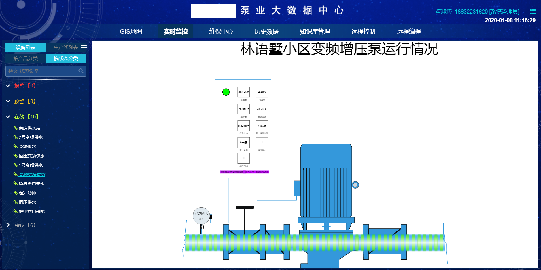 變頻供水
