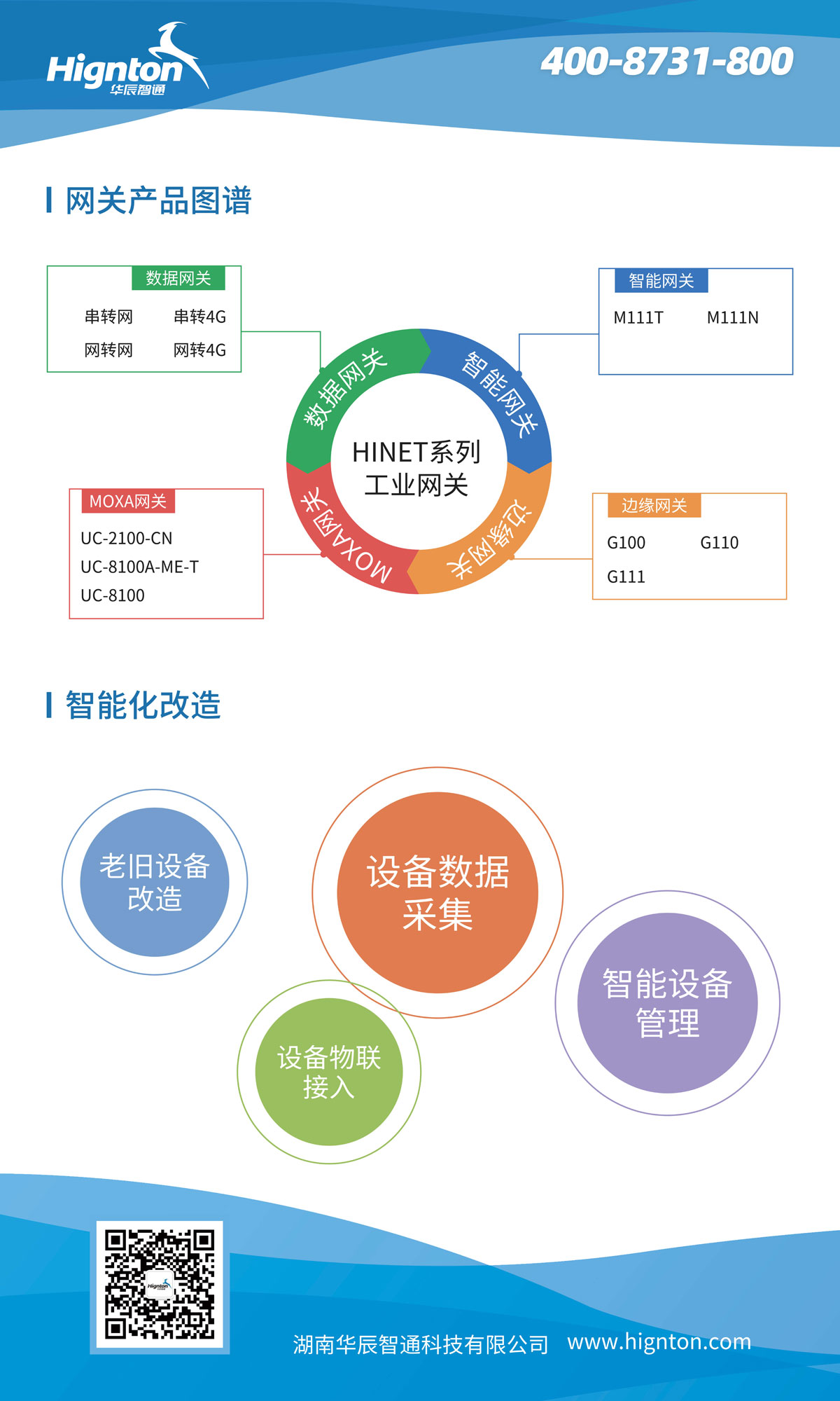 網(wǎng)關的作用