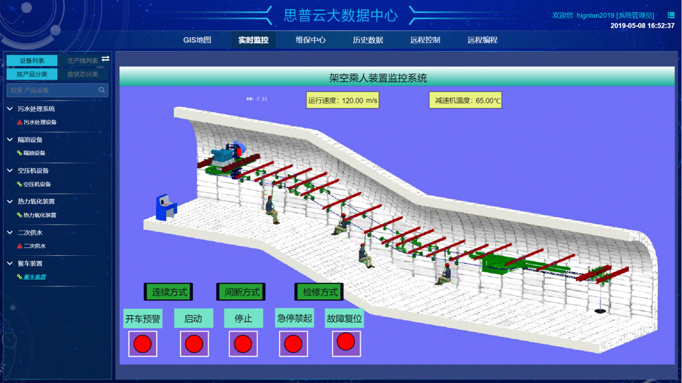 組態(tài)頁面