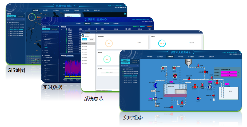 工業(yè)app 手機(jī)端