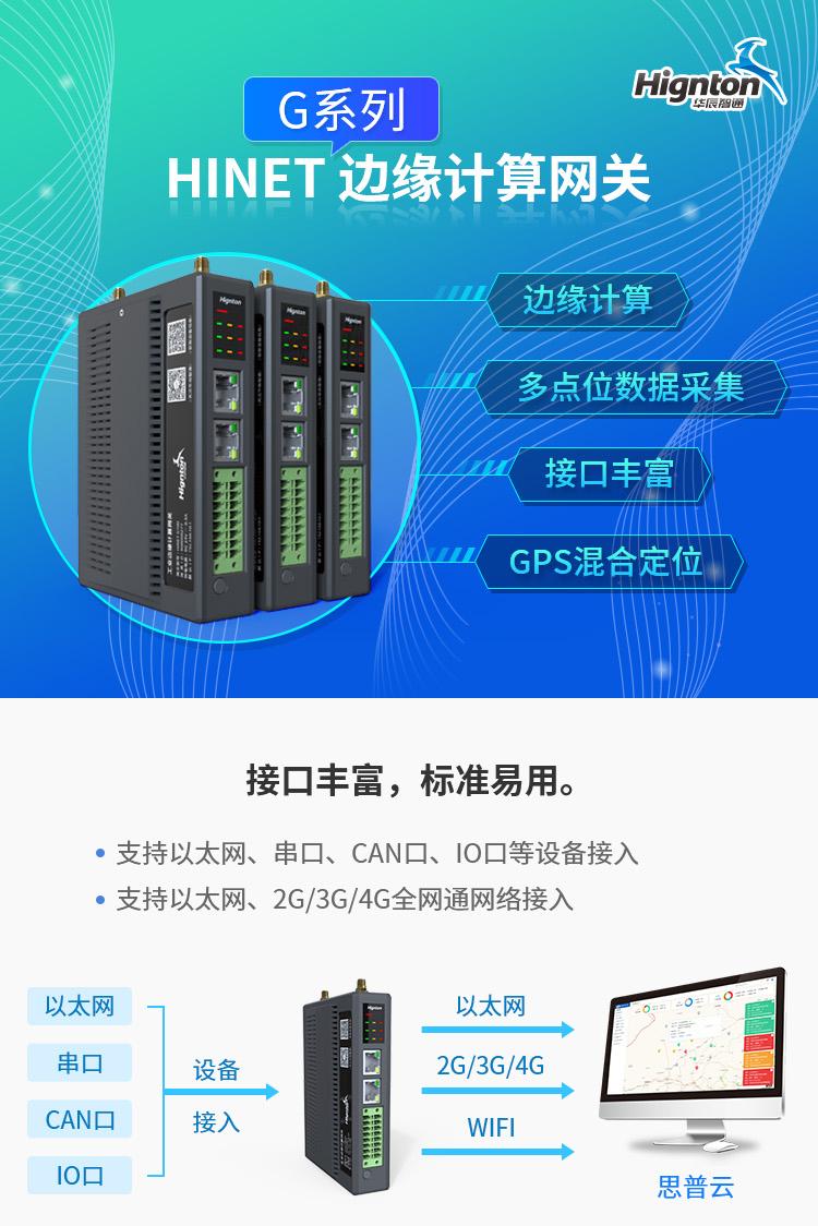 plc遠程控制系統(tǒng)功能