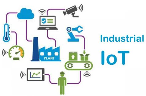 工業(yè)互聯(lián)網